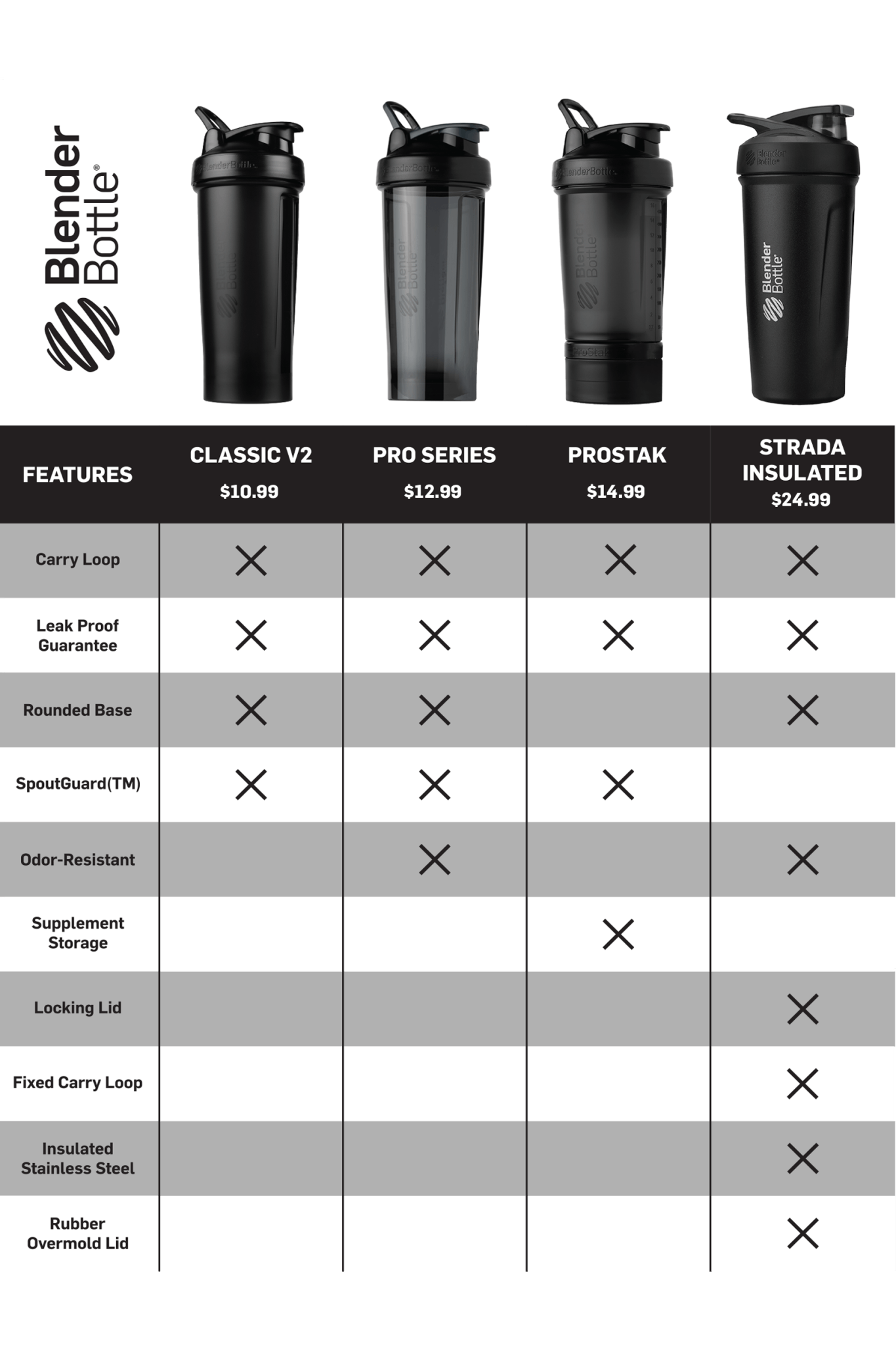 prostak-d2 prostak-prostak-black-174861.png